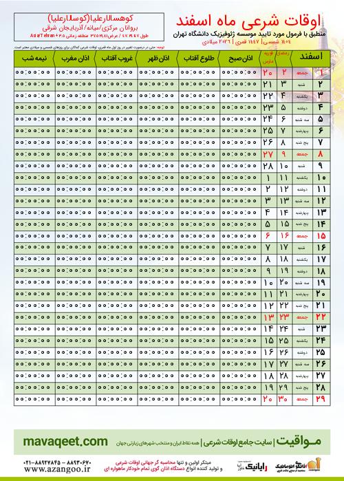 پیش نمایش فایل تصویری اوقات شرعی
