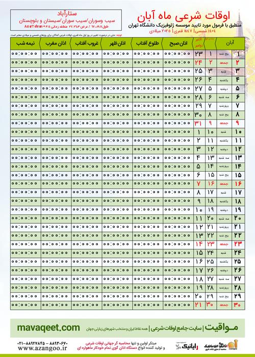 پیش نمایش فایل تصویری اوقات شرعی