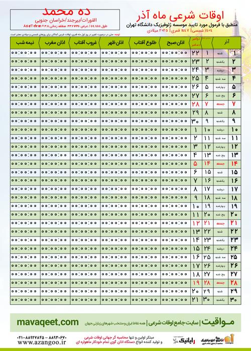 پیش نمایش فایل تصویری اوقات شرعی