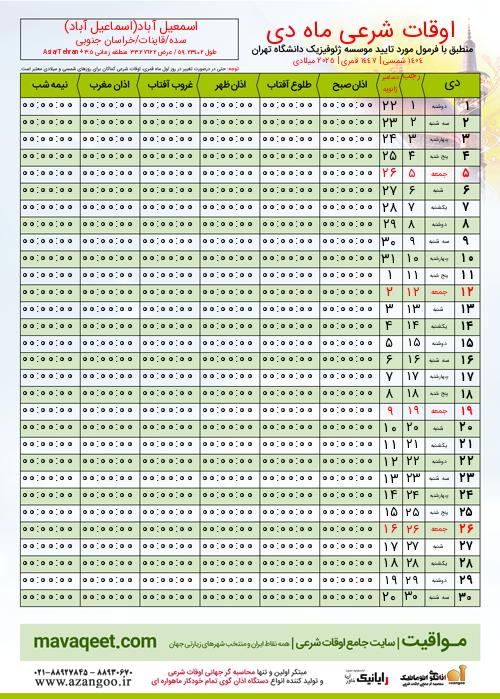پیش نمایش فایل تصویری اوقات شرعی