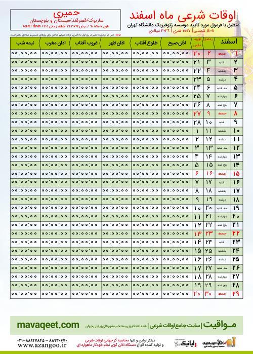 پیش نمایش فایل تصویری اوقات شرعی
