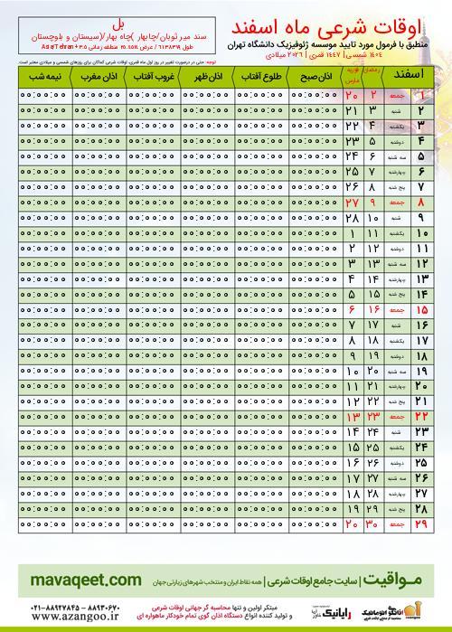 پیش نمایش فایل تصویری اوقات شرعی