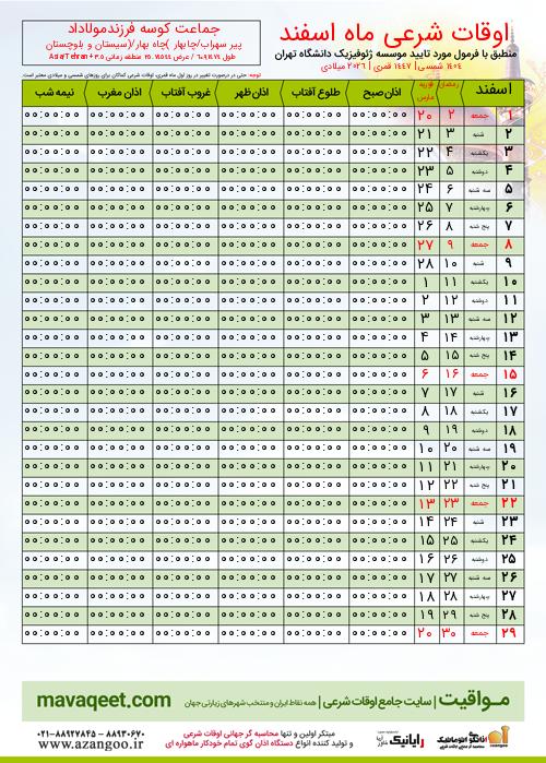 پیش نمایش فایل تصویری اوقات شرعی