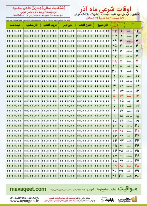 پیش نمایش فایل تصویری اوقات شرعی