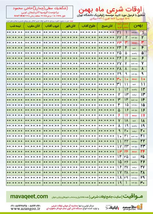 پیش نمایش فایل تصویری اوقات شرعی