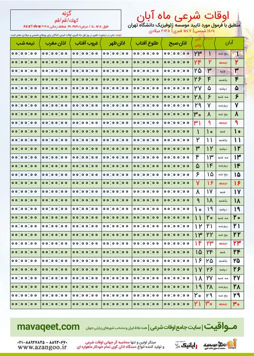 پیش نمایش فایل تصویری اوقات شرعی