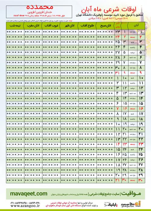 پیش نمایش فایل تصویری اوقات شرعی