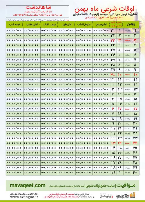 پیش نمایش فایل تصویری اوقات شرعی