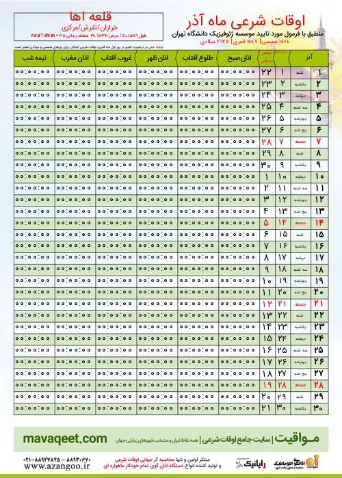 پیش نمایش فایل تصویری اوقات شرعی
