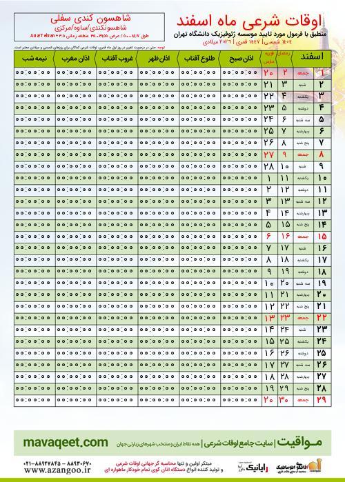 پیش نمایش فایل تصویری اوقات شرعی