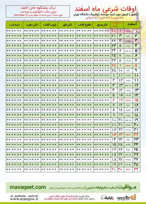 پیش نمایش فایل تصویری اوقات شرعی