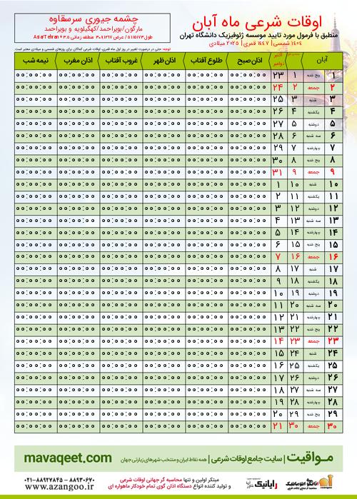پیش نمایش فایل تصویری اوقات شرعی