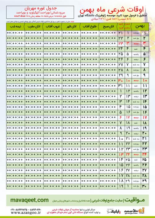 پیش نمایش فایل تصویری اوقات شرعی