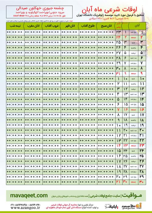 پیش نمایش فایل تصویری اوقات شرعی