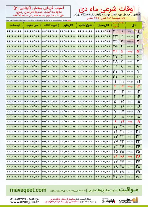 پیش نمایش فایل تصویری اوقات شرعی