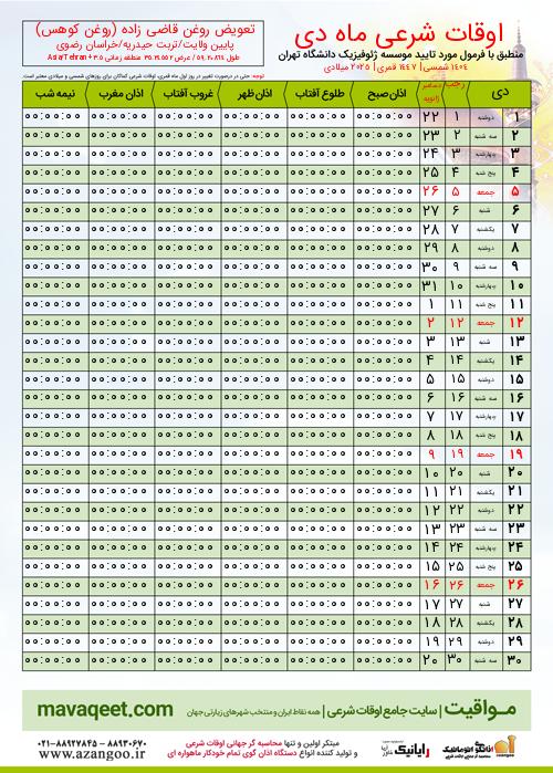 پیش نمایش فایل تصویری اوقات شرعی