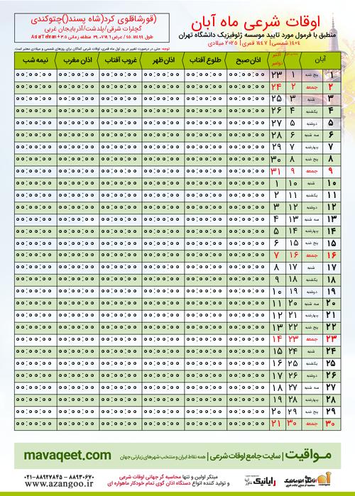 پیش نمایش فایل تصویری اوقات شرعی