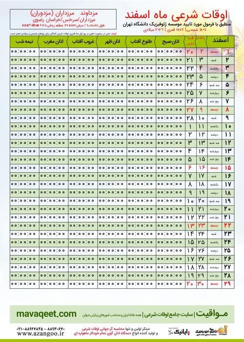 پیش نمایش فایل تصویری اوقات شرعی