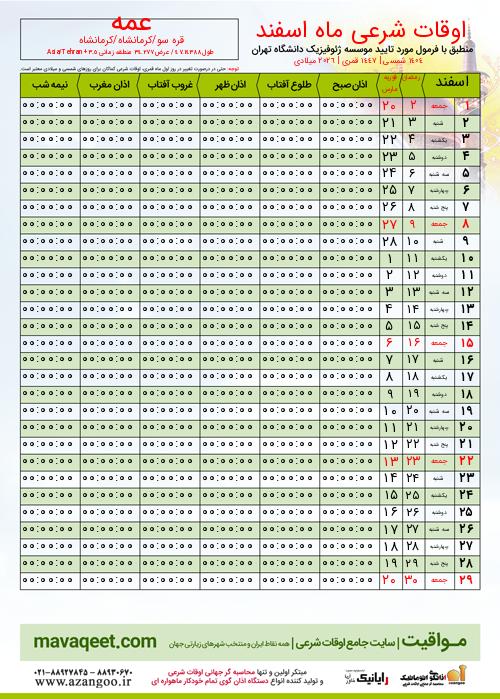 پیش نمایش فایل تصویری اوقات شرعی