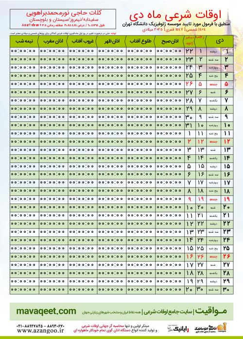 پیش نمایش فایل تصویری اوقات شرعی