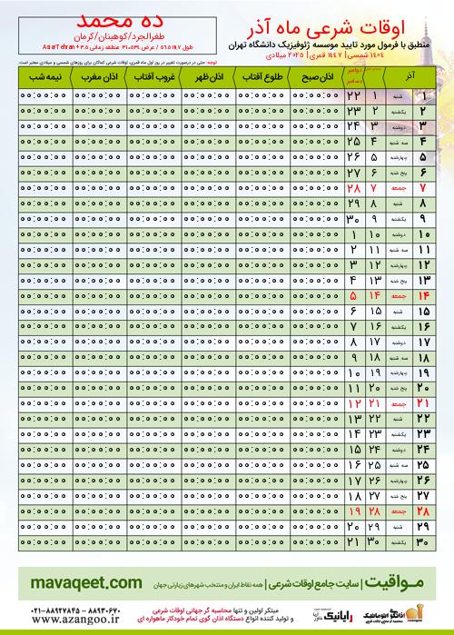 پیش نمایش فایل تصویری اوقات شرعی