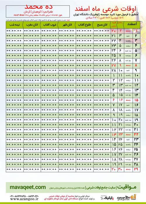 پیش نمایش فایل تصویری اوقات شرعی
