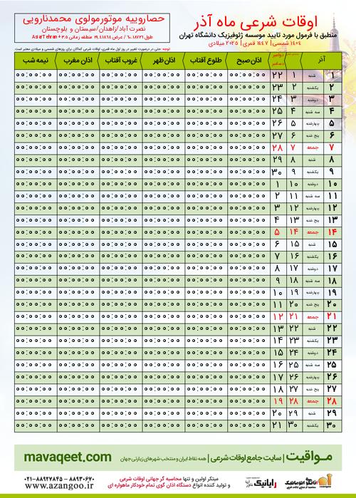 پیش نمایش فایل تصویری اوقات شرعی