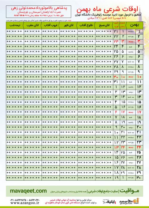 پیش نمایش فایل تصویری اوقات شرعی