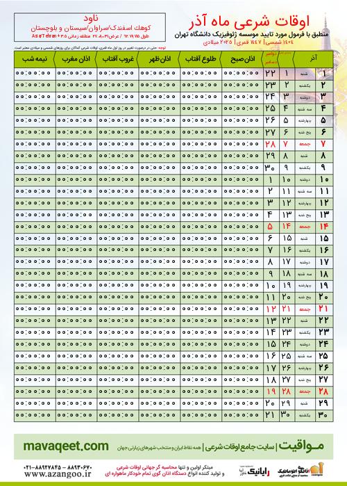 پیش نمایش فایل تصویری اوقات شرعی